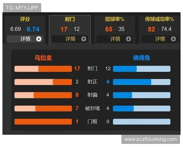 世界杯乌拉圭vs佛得角比赛结果对出线形势的影响，最新战况与晋级概率分析